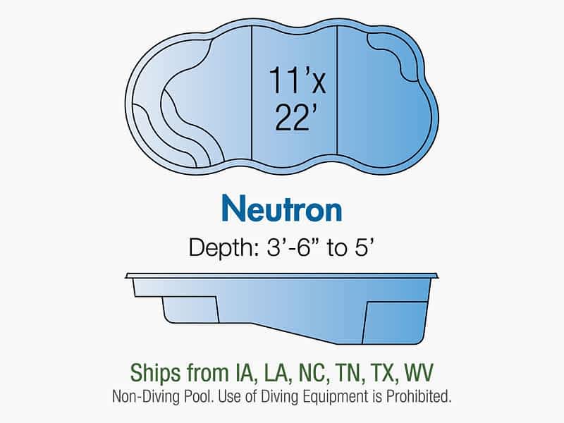 neutron fiberglass pool