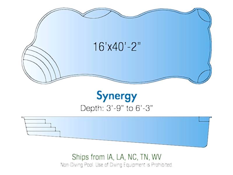 Synergy fiberglass pool