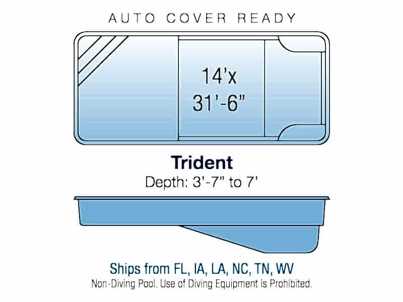 trident